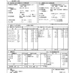 天ヶ瀬温泉　足湯・飲湯