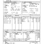 九日市温泉　万年の湯