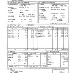 栃木温泉　紅葉谷の湯