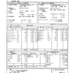 湯平温泉　市営３号井